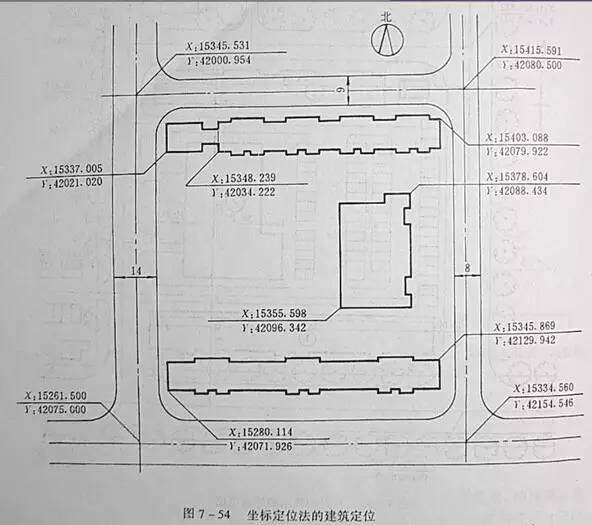 市政工程豎向設(shè)計的總結(jié)！_57